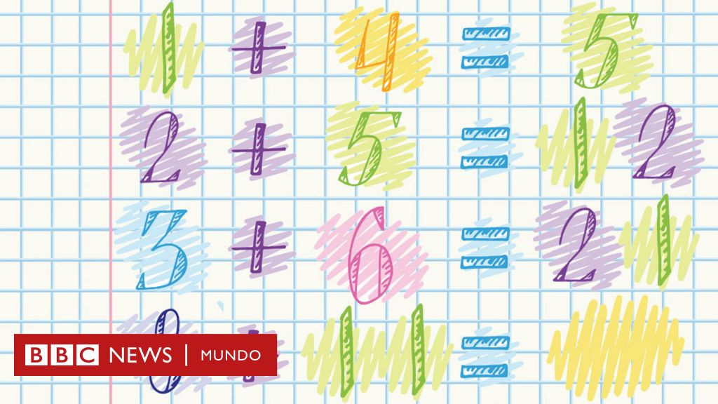 Ponte a prueba: ¿puedes resolver estos problemas matemáticos que se  volvieron virales? - BBC News Mundo