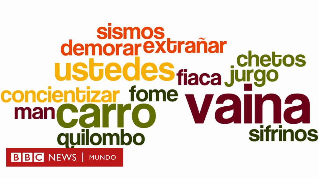 6 expresiones latinoamericanas que a los españoles nos cuesta entender (y  cómo llegué a adoptarlas) - BBC News Mundo