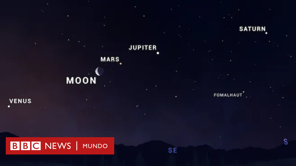 Cómo y cuándo puedes ver la inusual alineación de 5 planetas en el cielo