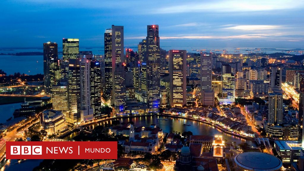 10 Best Countries in the World to Do Business