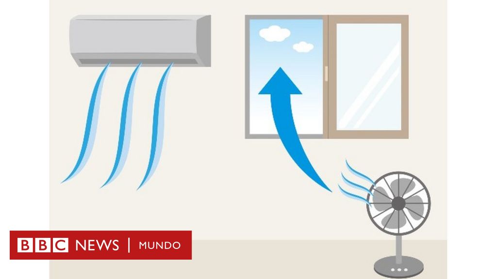 Descubre si es necesario un extractor de aire en invierno