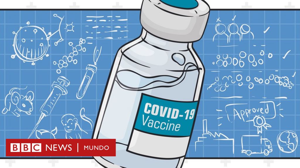 erótico perspectiva famélico Vacuna contra la covid-19: 10 razones para ser realistas y no esperar un  milagro - BBC News Mundo