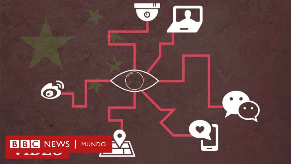 Coronavírus na China: como funciona o sofisticado e polêmico sistema de vigilância para controlar a pandemia