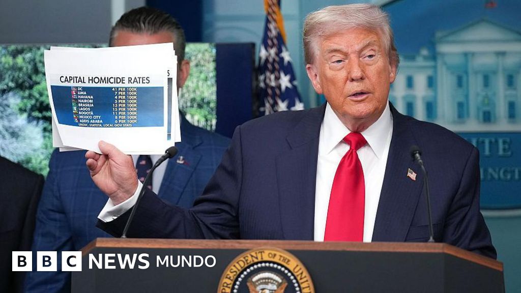 Las cifras que muestran que la delincuencia en Washington D.C. no está "fuera de control", como afirma Trump