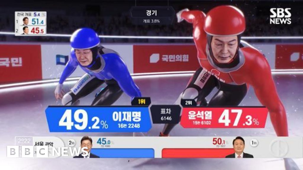 Is this K-drama? No, it's South Korea's election night
