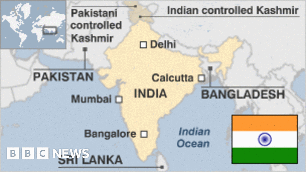 British India Size Chart