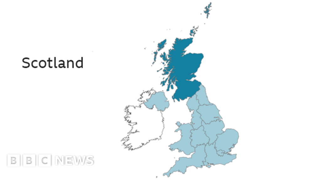 2019 European Elections: List Of Candidates For Scotland - BBC News