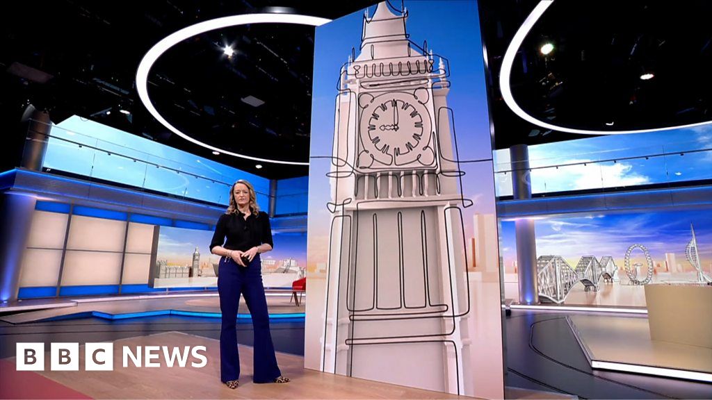 Sunday with Laura Kuenssberg… in under a minute