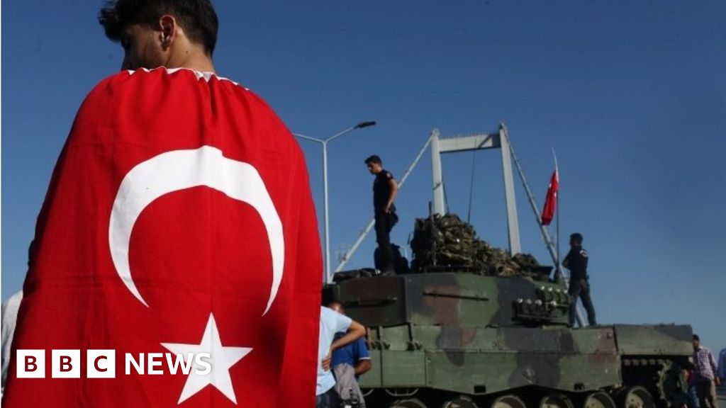 Why did Turkish coup plot fail?
