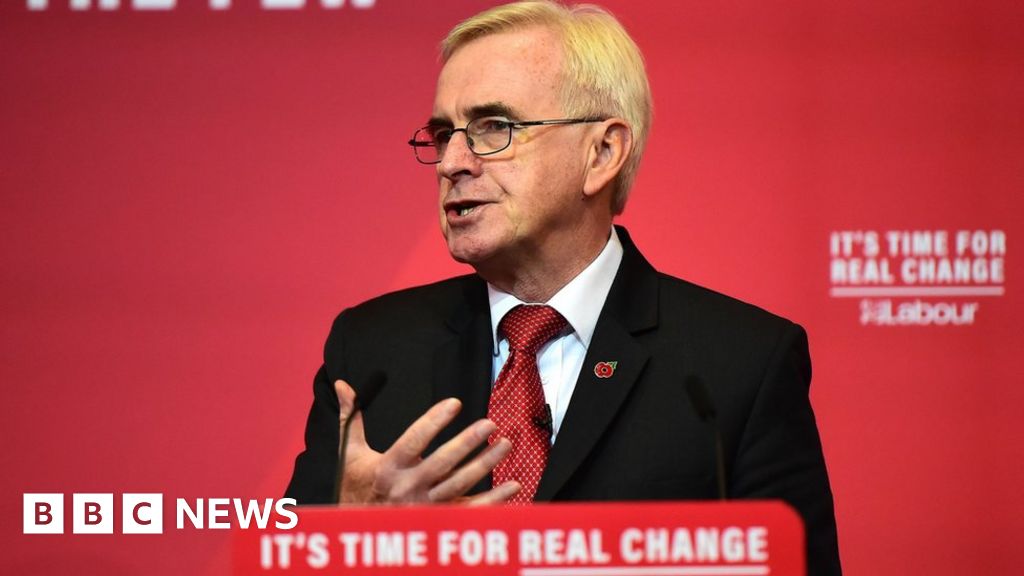 General Election 2019: What is Labour's economic plan?