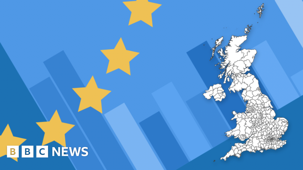 European Election 2019 Uk Results In Maps And Charts Bbc News 6700