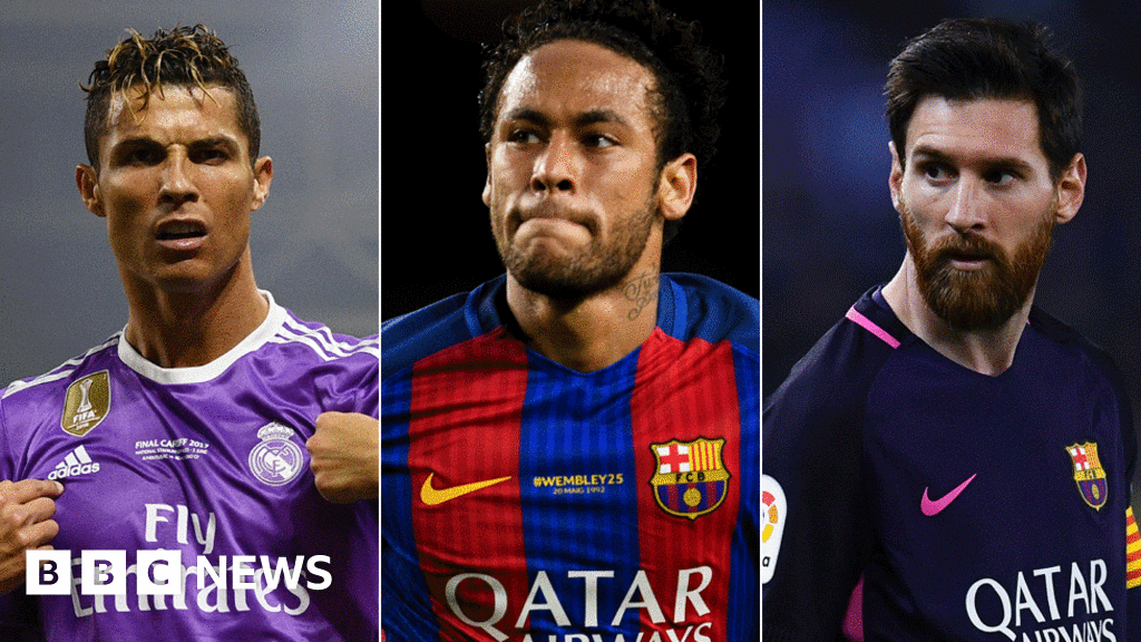 Messi, Ronaldo, Neymar & the highest paid players in world