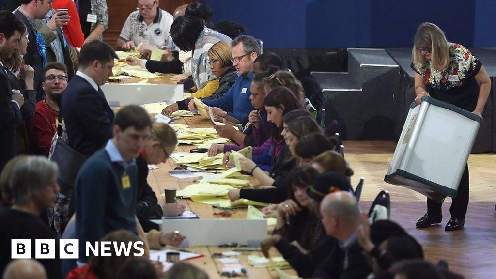 Election Night's Big Results