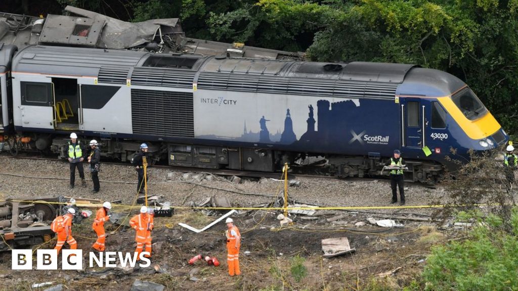 Network Rail admits failings caused deaths in Stonehaven crash - BBC News