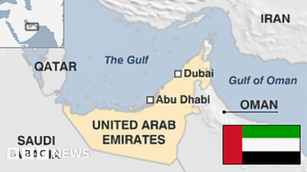 Dubai Middle East United Arab Emirates World Map Asia Poster