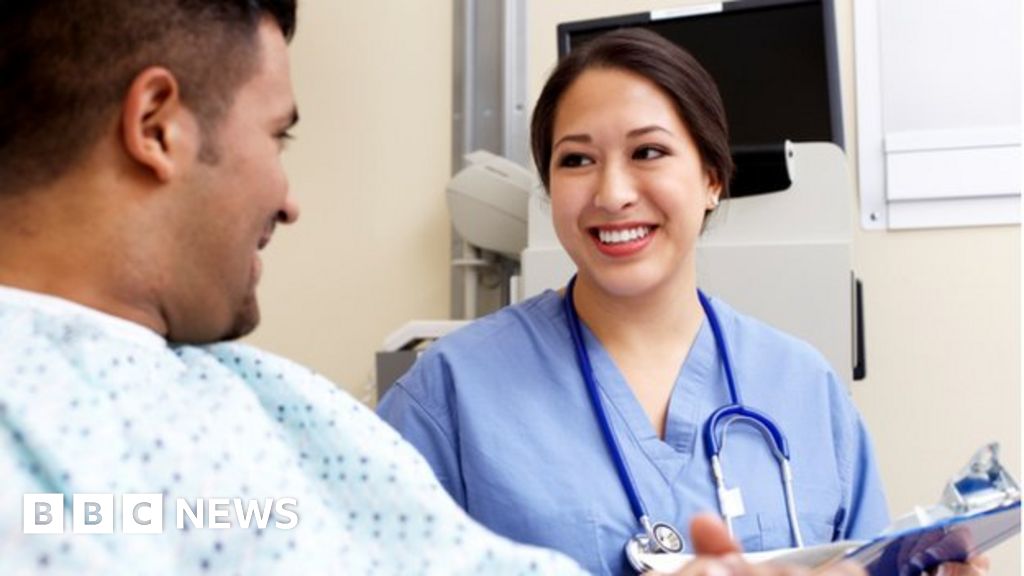 Call For Action On Scottish NHS 'failings' - BBC News