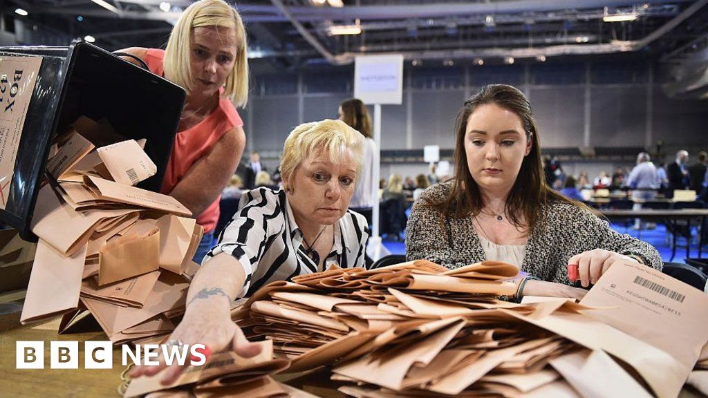 Where do the parties stand ahead of the Scottish council elections?