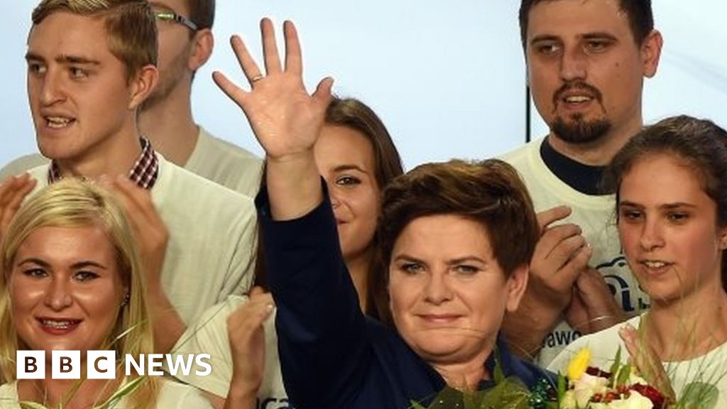 Poland elections Conservatives secure decisive win BBC News