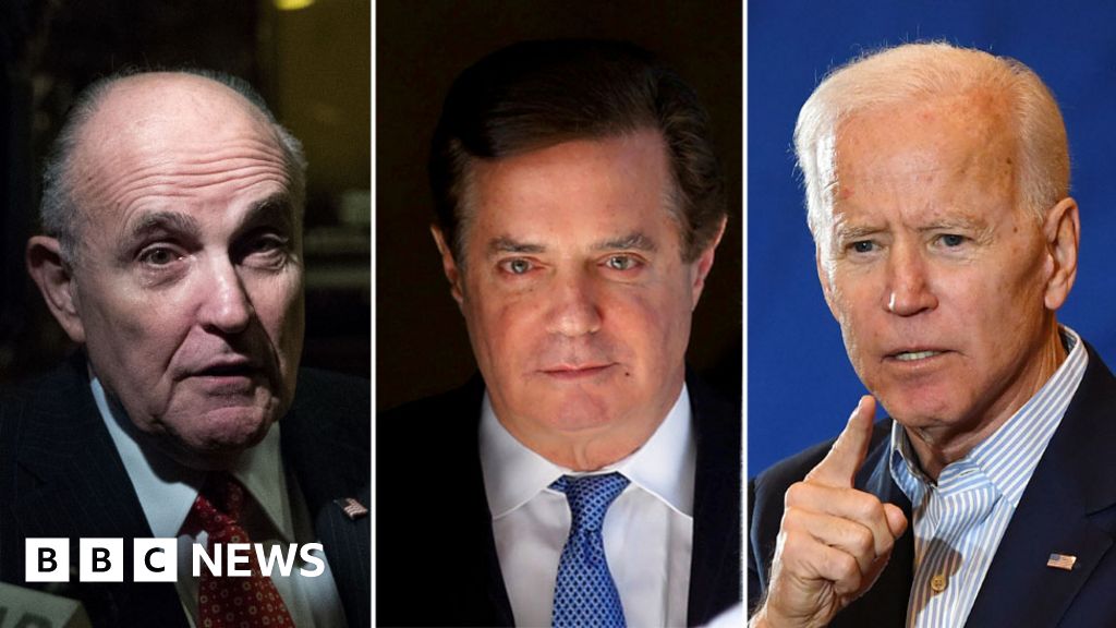 Why Ukraine Has Become Ensnared In Us Collusion Claims Bbc News