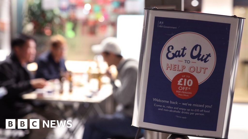 Eat Out to Help Out drives UK inflation to five-year low