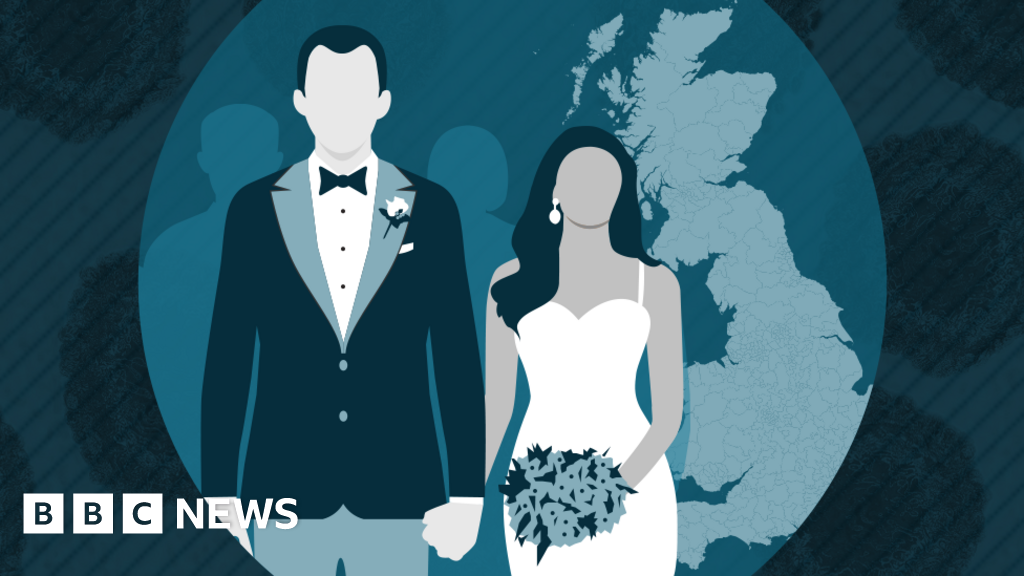 What Are The Rules For Weddings And Can I Hold A Reception Bbc News