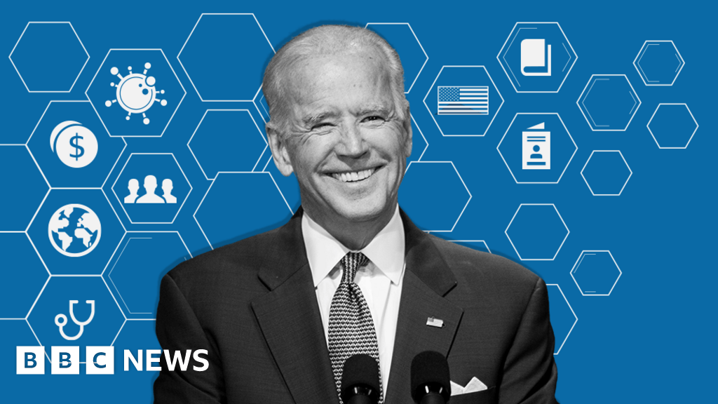 Joe Biden: Where does Joe Biden stand on key issues? - BBC ...
