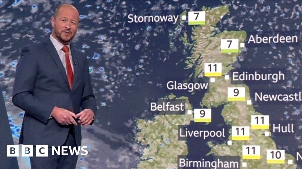 Can you spot weatherman’s tribute to Len Goodman?