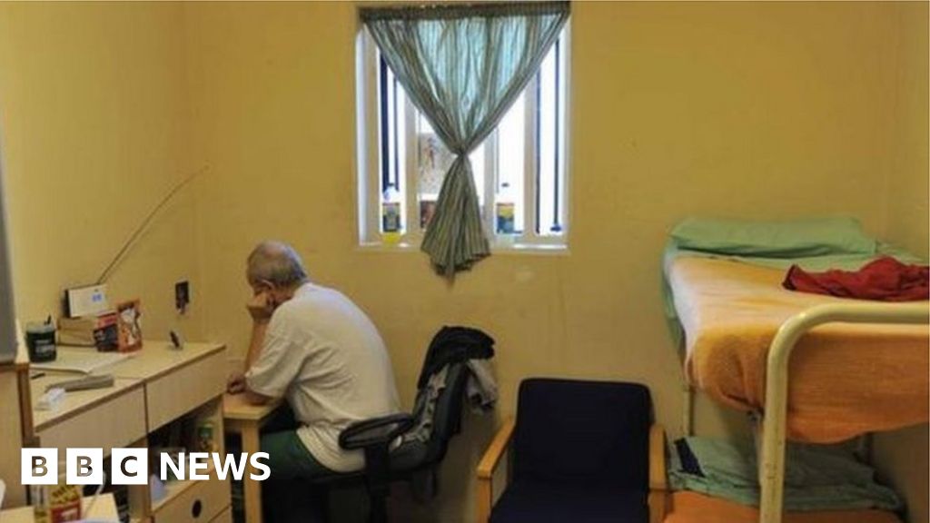 Scottish Prisoners Forced To Double Up In Cells Bbc News