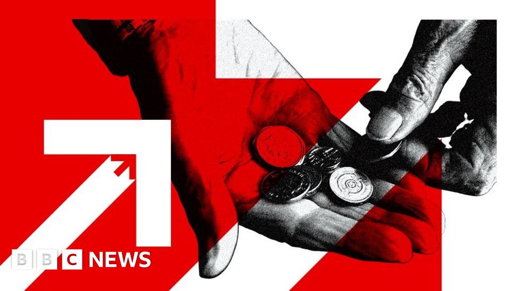 UK Inflation Rate How Quickly Are Prices Rising BBC News