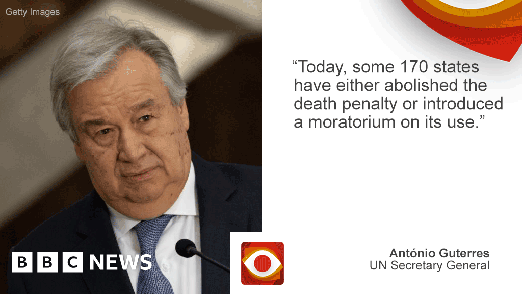 Death Penalty How Many Countries Still Have It Bbc News