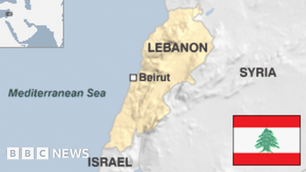 Lebanon Country Profile Bbc News