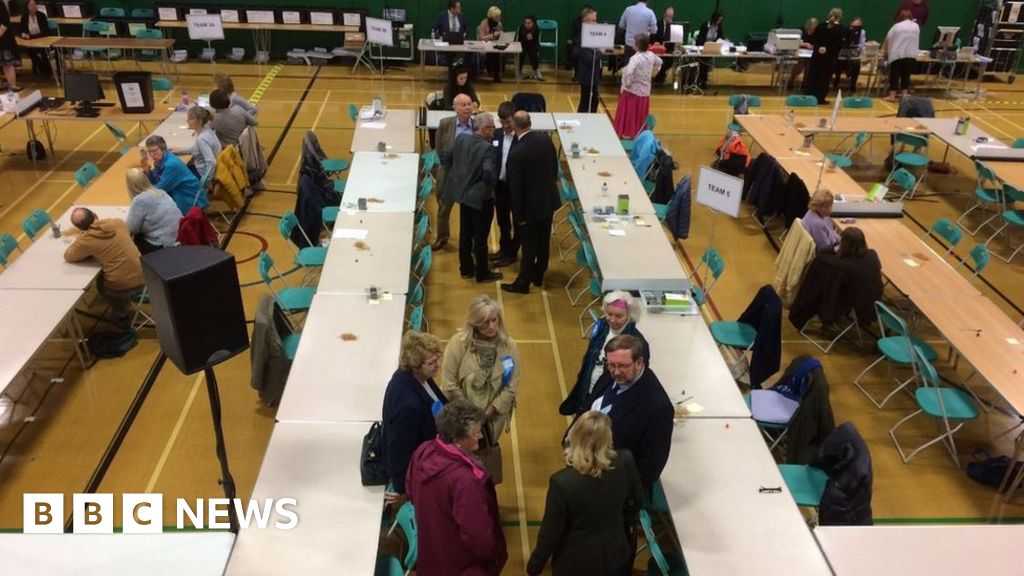 Dorset election results Tories keep control but lose leader BBC News