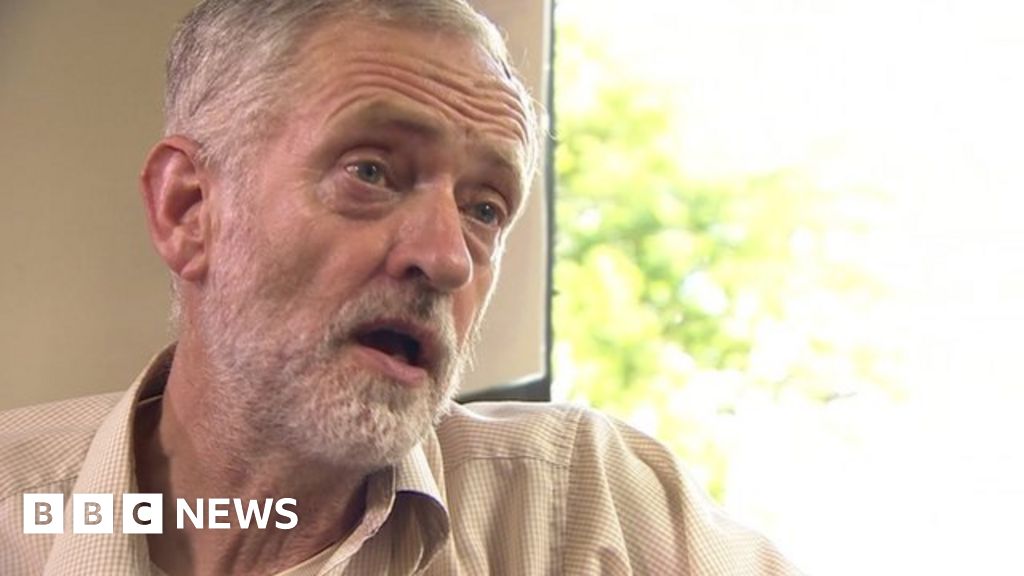 Labour Leadership Jeremy Corbyn Criticises Mps Faux Drama Bbc News