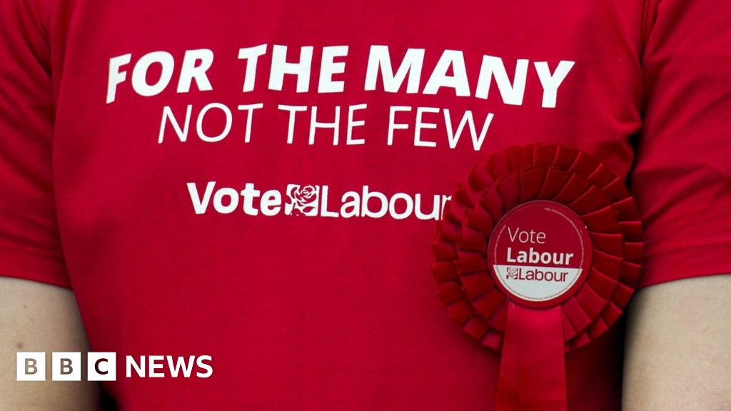 General Election 2017 Labour S Draft Manifesto Unpicked Bbc News