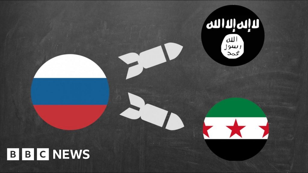 Who’s Fighting Whom In Syria? Explained In 90 Seconds - BBC News