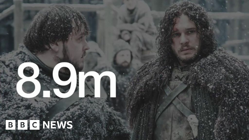 Game of Thrones in numbers - BBC News