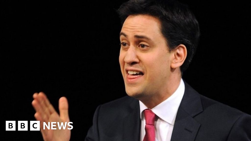 Climate Change Ed Miliband Defends Costs Of 2050 Target climate-change-ed-miliband-defends-costs-of-2050-target