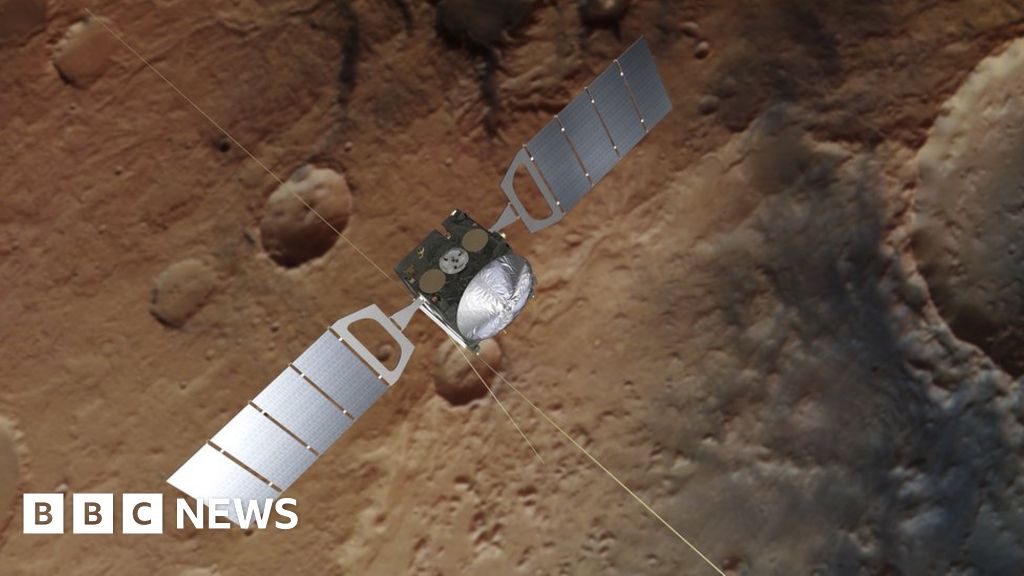 Buried lakes of liquid water discovered on Mars - BBC News