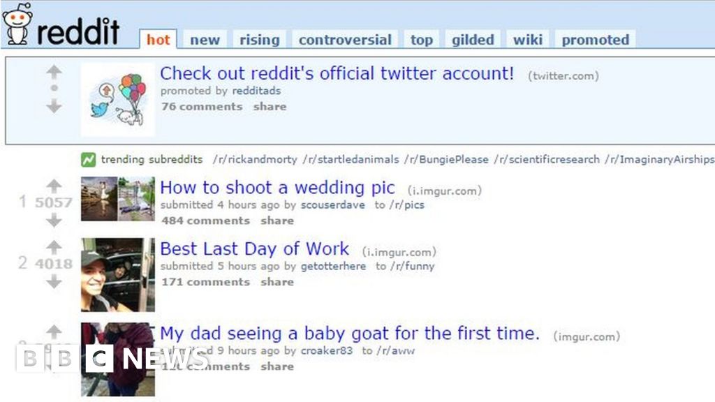 Football on Reddit - Upvoted