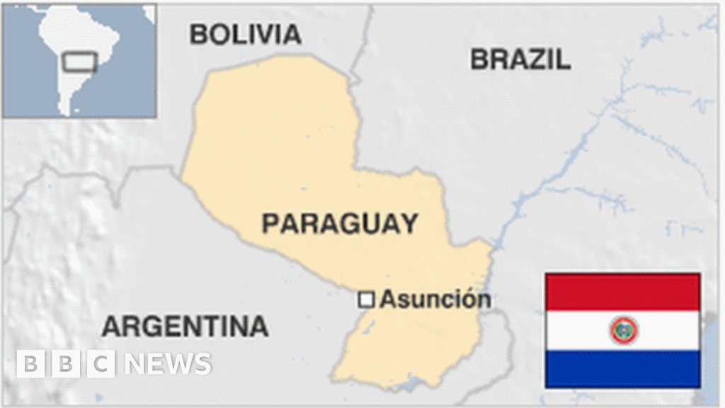 Paraguay Country Profile Bbc News