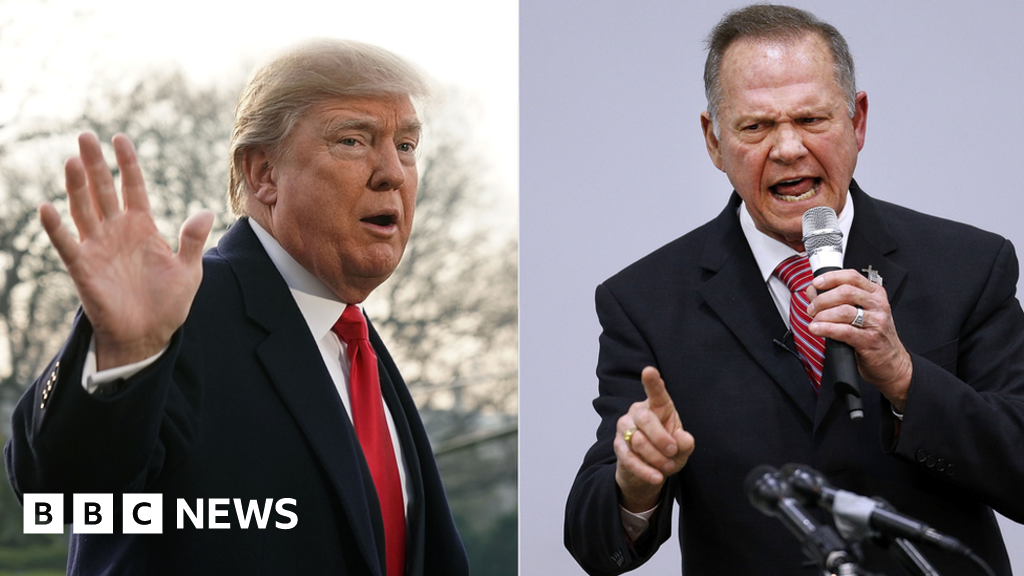 Roy Moore Trump Fully Endorses Embattled Us Senate Candidate Bbc News 9105