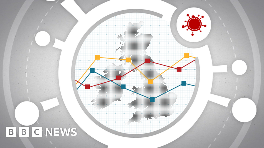 Covid-19: The UK’s Highest Infectious NI Initiative