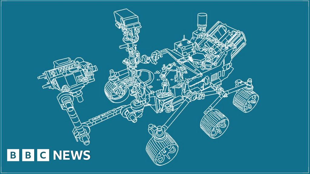 Nasa Perseverance rover: Bringing Mars back to Earth - BBC News