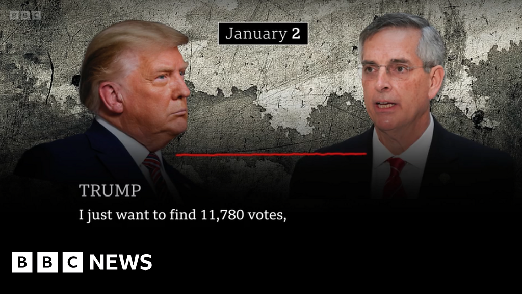 Donald Trump I Just Want To Find 11 780 Votes Bbc News