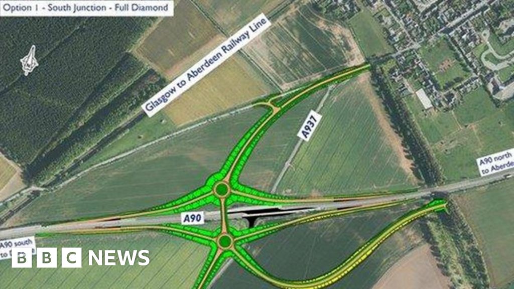 Laurencekirk flyover options go on public display BBC News