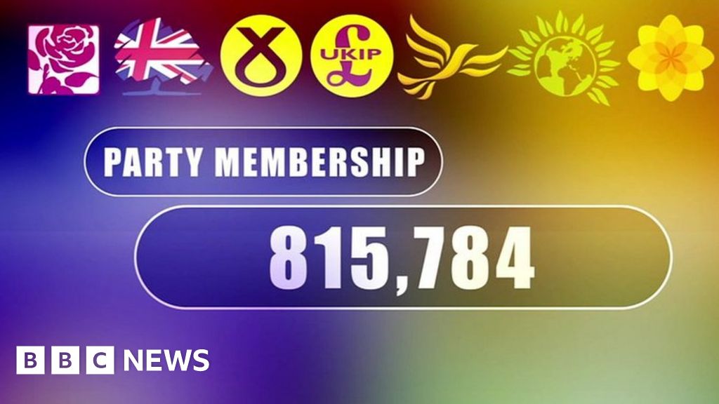 Political party membership numbers since general election BBC News