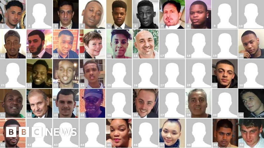 The names and faces of those killed in London