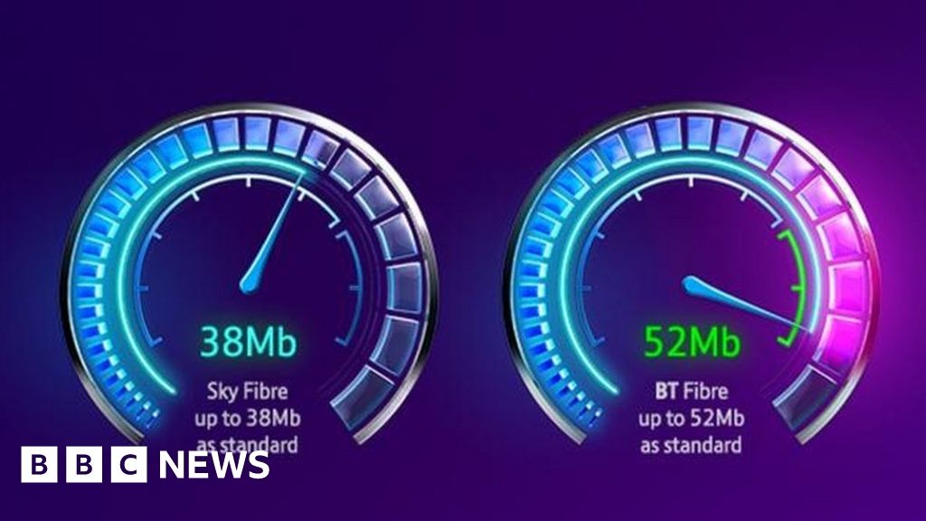 Оптика скорость. 3d Speed ads. Sky Fibre. Broadband Speeds ‘far Slower than in ads’.