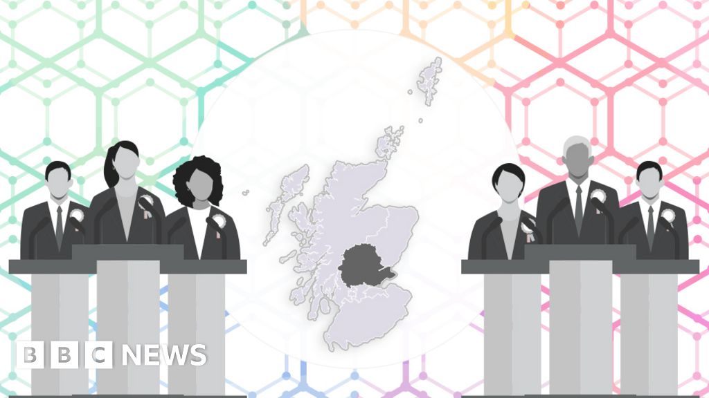 Scottish Parliament election 2021: Mid Scotland and Fife ...
