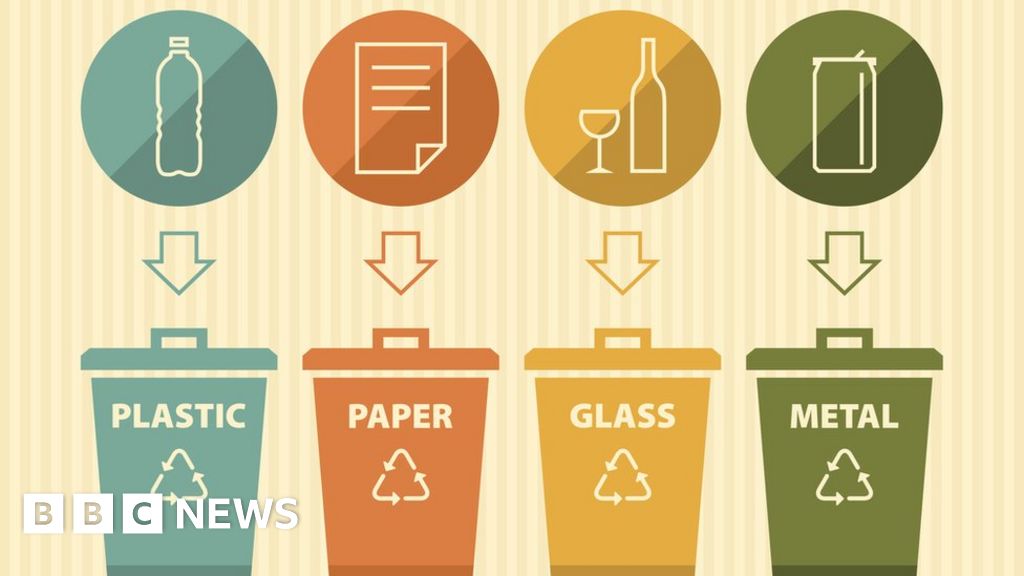 Plastic recycling How do bottle deposit schemes work? BBC News